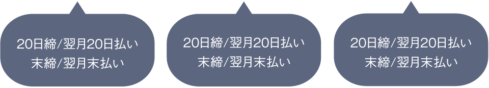 締め日・払い日