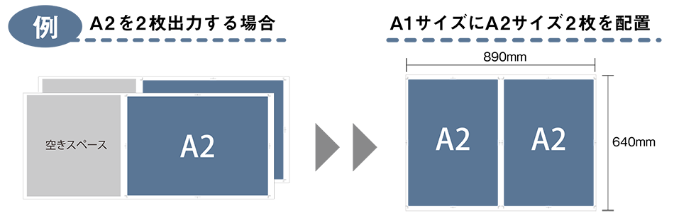 面付けサービスを利用した例