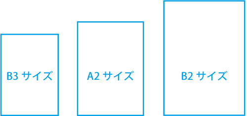 カレンダーポスター3サイズ