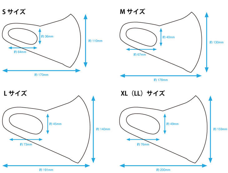 サイズ図