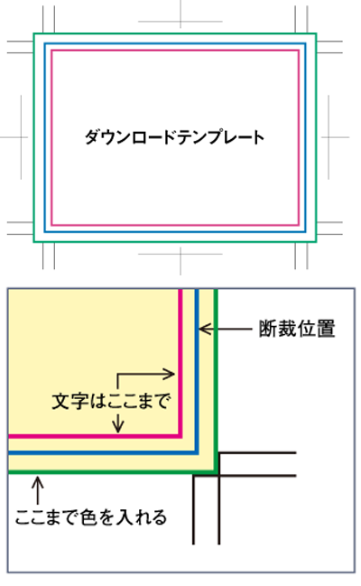 ポスターマーケットのテンプレート